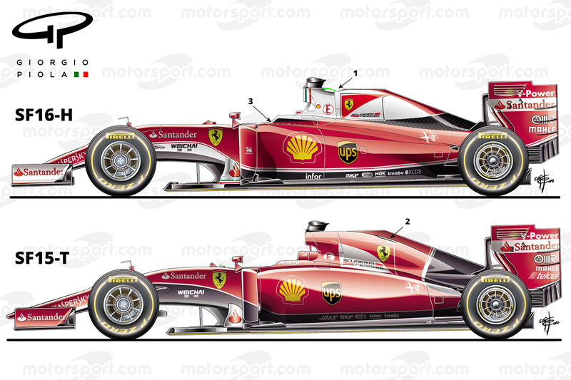 f1-scuderia-ferrari-sf16-h-launch-2016-comparaison-of-the-ferrari-sf16h-and-the-sf15t.jpg